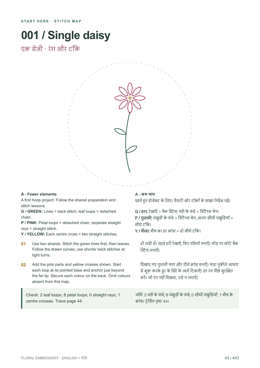 Actual PDF page 43 of 443: Single daisy stitch map with Hindi and English instructions.
