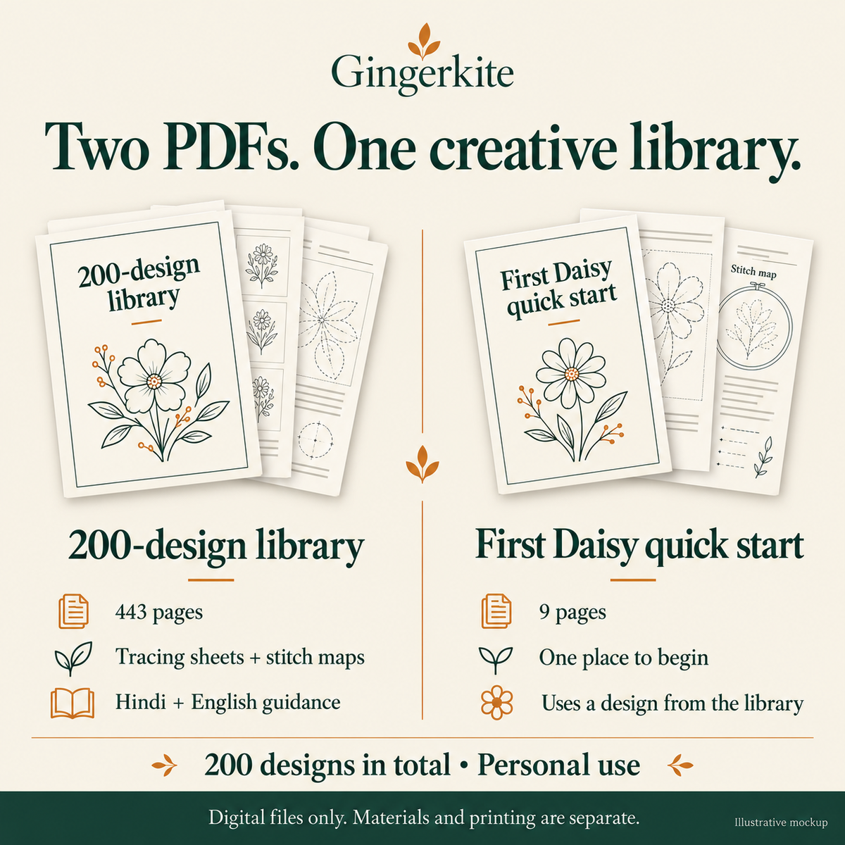 Illustrative contents overview: 443-page library and nine-page First Daisy companion, 200 designs in total.
